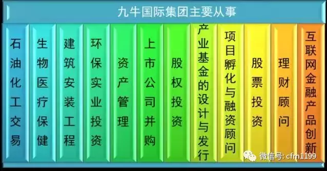 保证你业绩倍增的法门——董骁锐老师