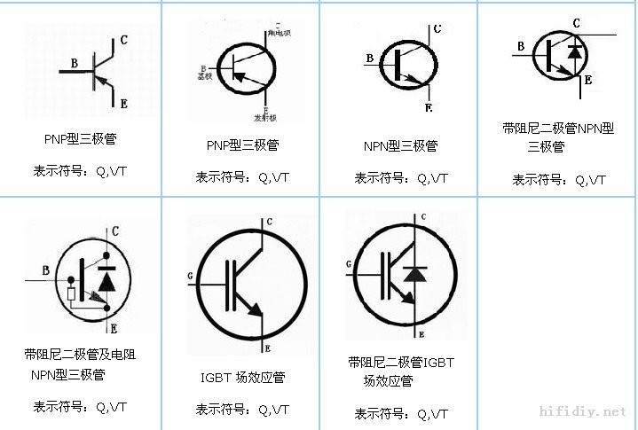 电子元件符号大全