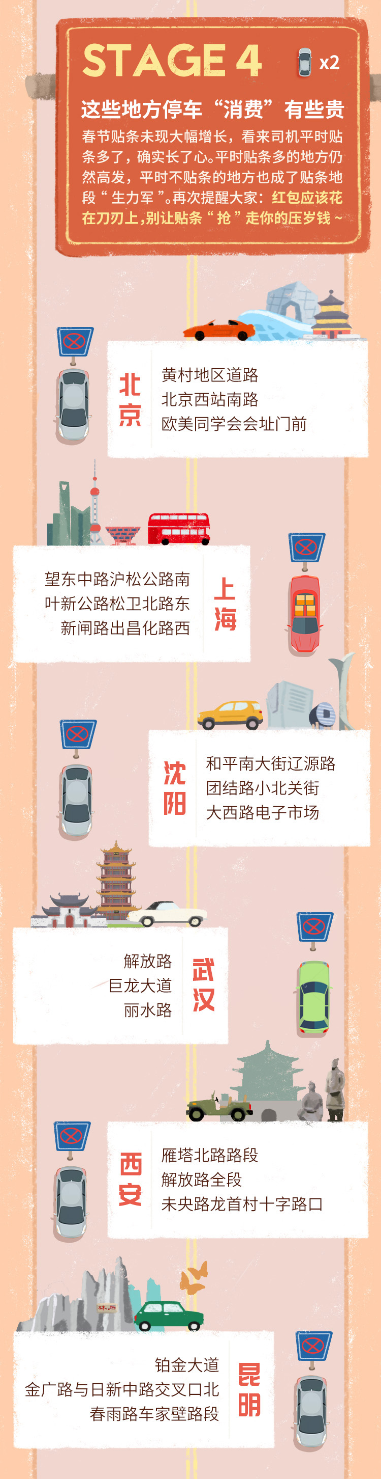 上海机动车违章查询,上海机动车违章查询官网