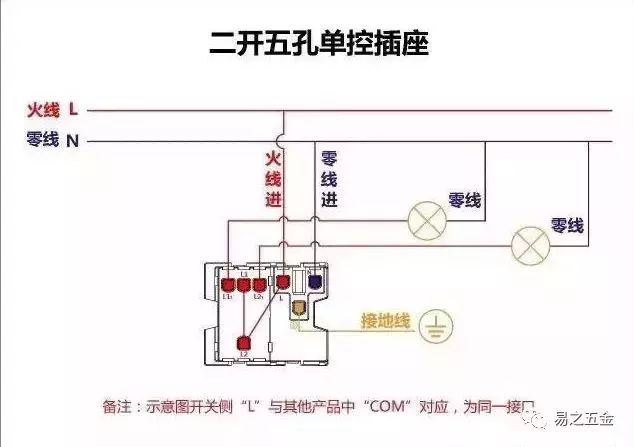 开关插座安装方法图解图片