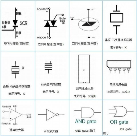 电子元件符号大全