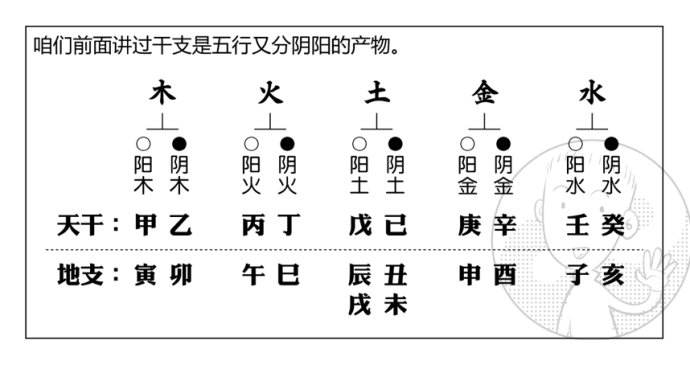 星座網壬水女的性格 壬水人性格 十二星座 學習吧