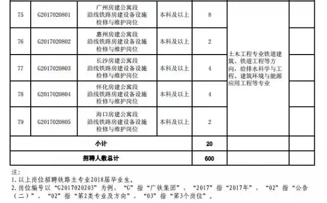 新乐招聘2015（大规模招聘来了）