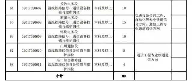 新乐招聘2015（大规模招聘来了）