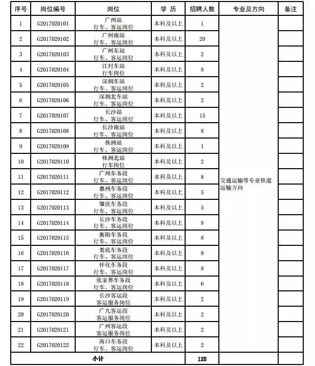 新乐招聘2015（大规模招聘来了）