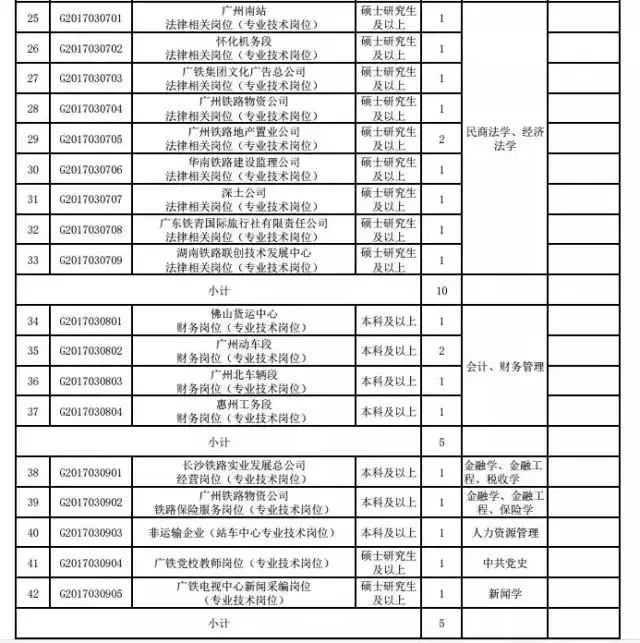 新乐招聘2015（大规模招聘来了）