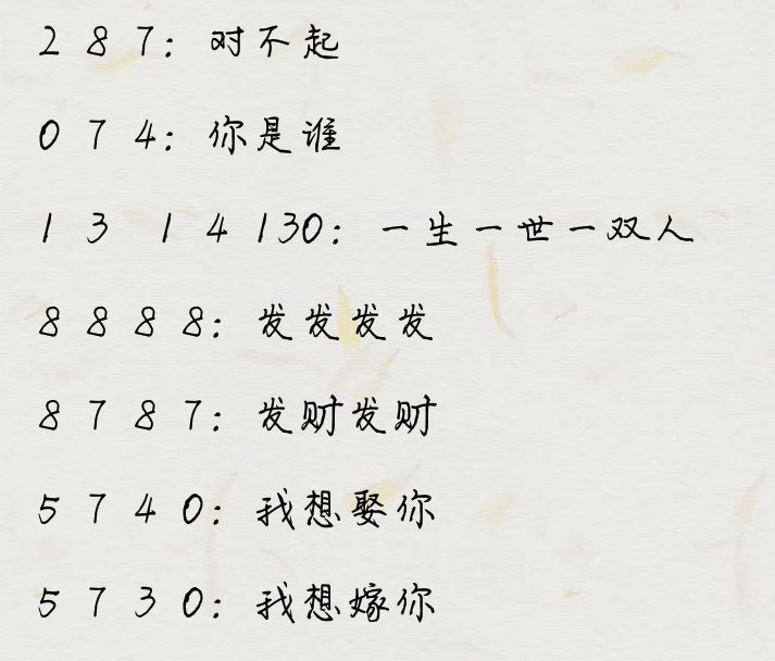 数字表达的意思你知道多少?有些能表白(值得一看)