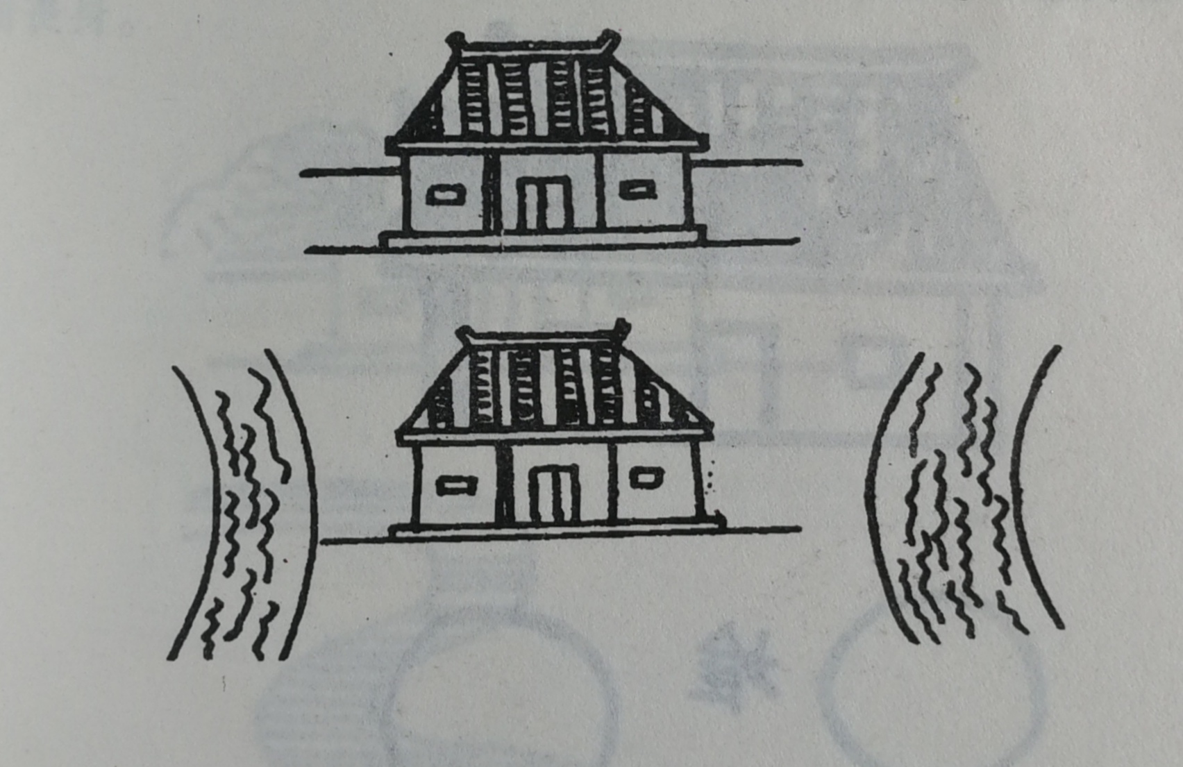 住宅风水：你肯定能看懂《图解住宅风水》！