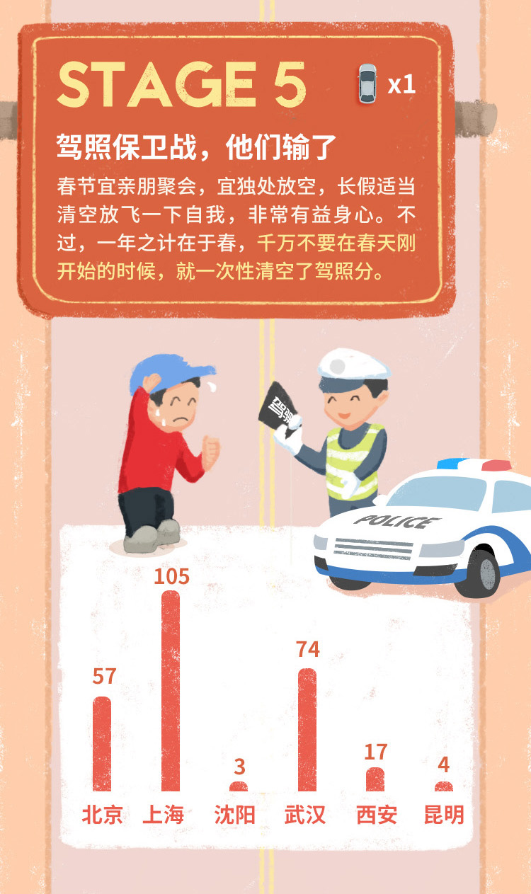 上海机动车违章查询,上海机动车违章查询官网