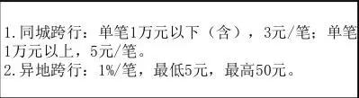 武汉人常用的银行卡手续费大盘点！这些钱统统不用交！建议收藏