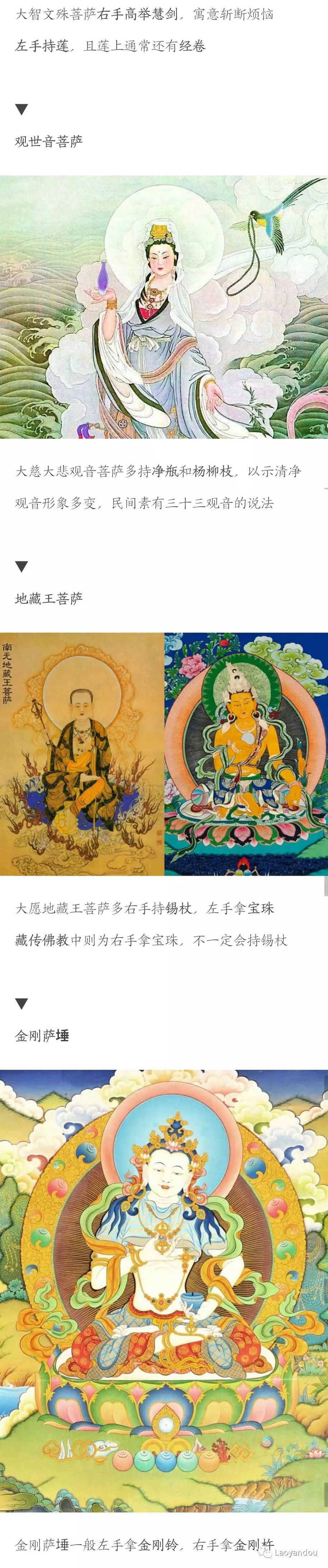 佛菩萨好像长得都一样，怎么从外观上分辨菩萨
