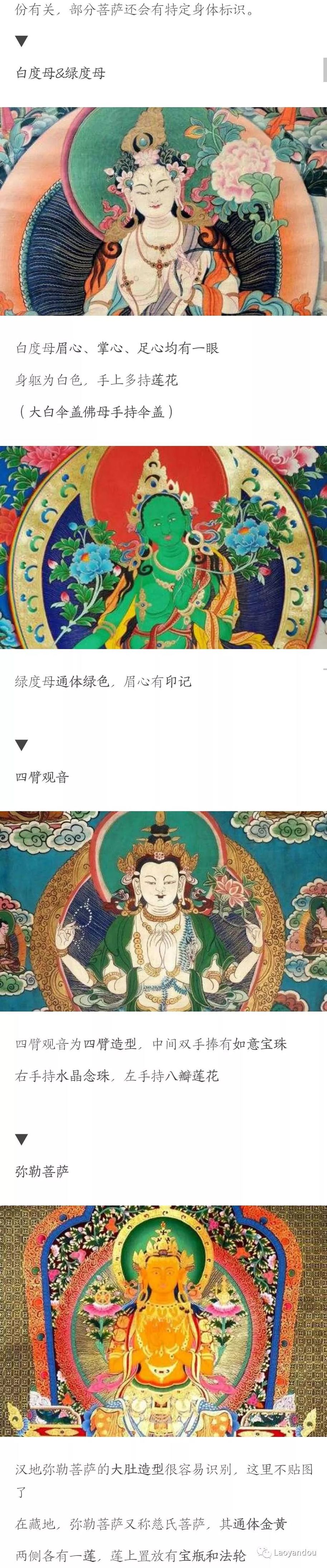 佛菩萨好像长得都一样，怎么从外观上分辨菩萨