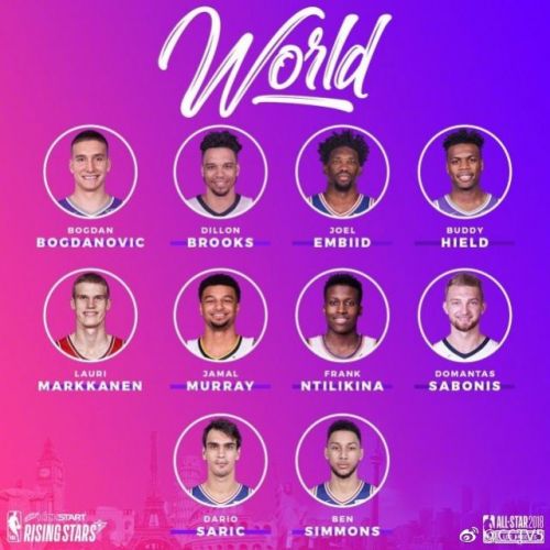 NBA全明星赛2018直播(NBA2018全明星赛新秀挑战赛直播地址 世界队vs美国队比赛直播)