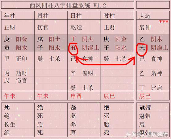 伏吟是什么意思（八字的伏吟和反吟的含义）