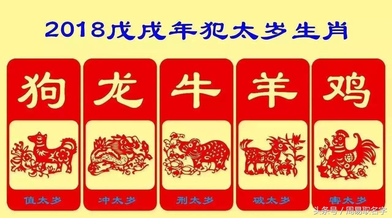 2018戊戌年犯太歲生肖2018戊戌年犯太歲生肖屬狗之人犯太歲屬龍的人