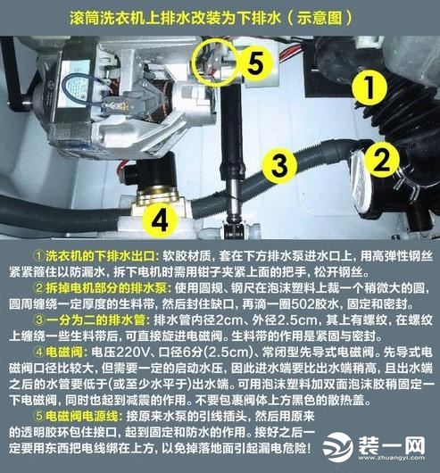 洗衣机上排水和下排水区别 上排水改下排水安装攻略