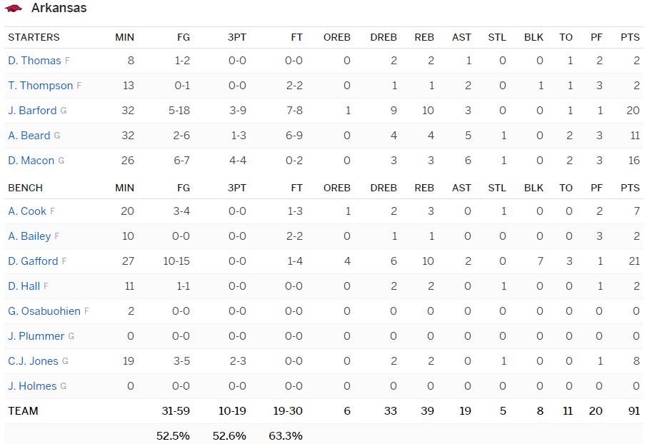 北卡州有哪些nba球队(NCAA今日焦点战报：迈阿密压哨绝杀北卡 A10冠军惨负30分)