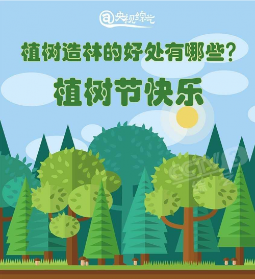 植树节是几月几日 植树节的来历及意义 植树节和孙中山有关吗