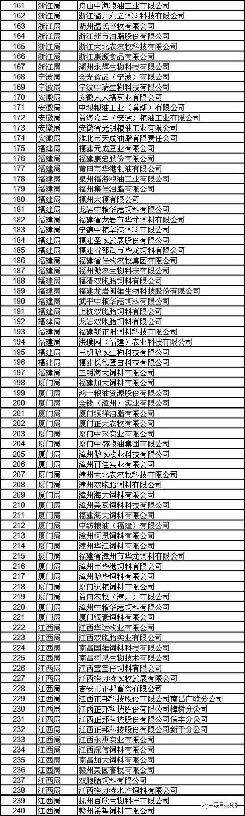 黃豆產地,黃豆產地中國哪里最好