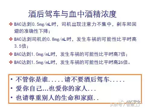 交通安全知识培训