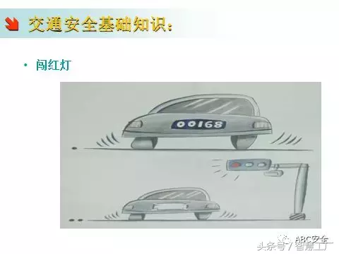 交通安全知识培训