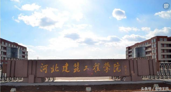 河北二本院校特色专业，你了解有多少？