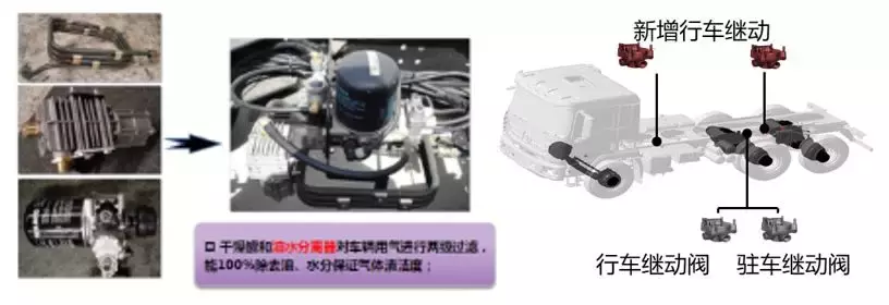 一年省油费1.7万！整车再降3吨！陕汽德龙X3000自卸车详解