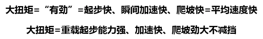 一年省油费1.7万！整车再降3吨！陕汽德龙X3000自卸车详解