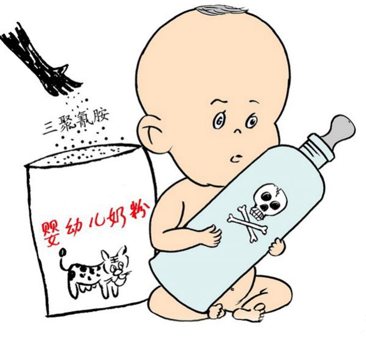 健康点滴：这四大常见的非法食品添加物！你知道吗？