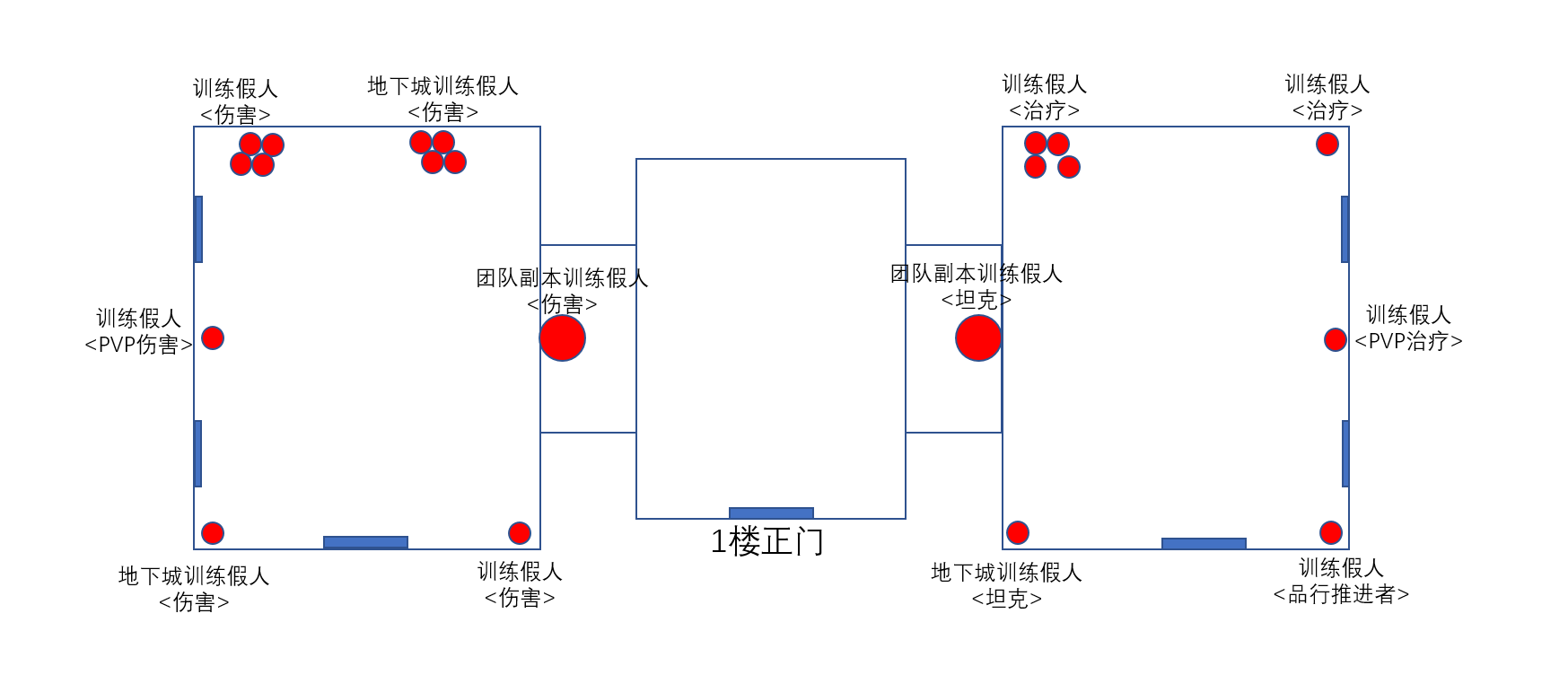 《魔兽世界》8.0祖达萨-达萨罗建筑详解