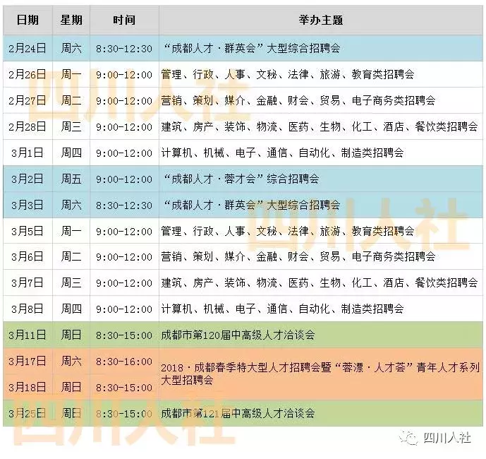 罗江招聘信息（春节后）