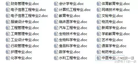 二重礼:各行业30份自荐信范文模板,为你的求职之路锦上添花!