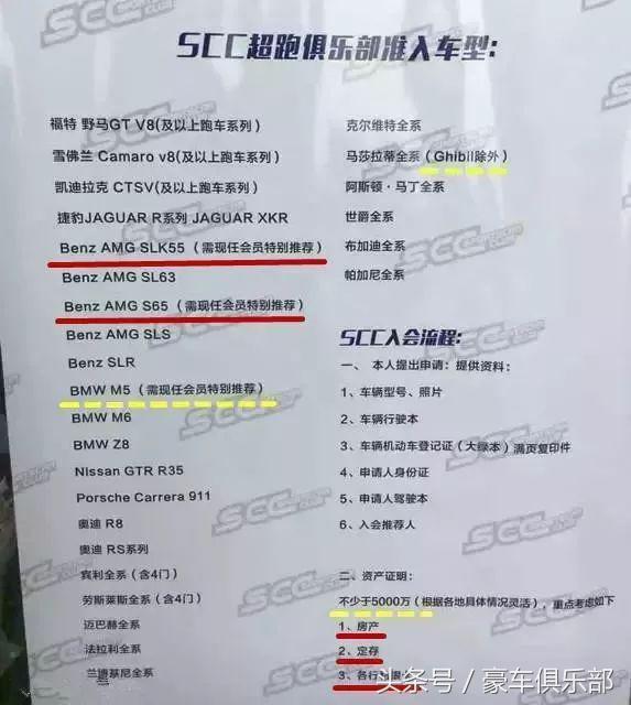 国内五大顶级超跑俱乐部，身家5千万都不一定能进！入会标准吓人