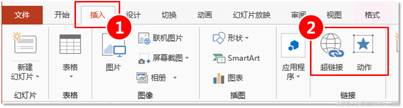 PowerPoint实操技巧-6：超级链接与动作按钮