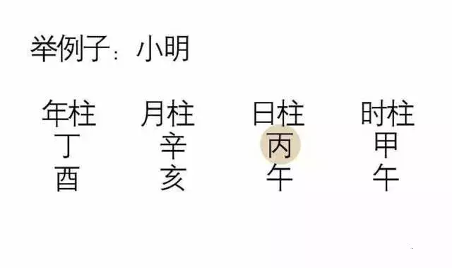 快速教你“诀学”，让你也当一回“大师”