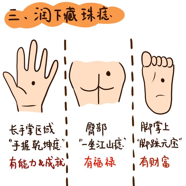 哪些痣会让你好运连连?