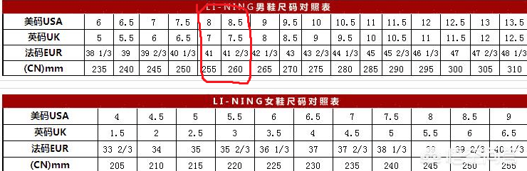 为什么nike没有415码的鞋子nike为什么没有415码