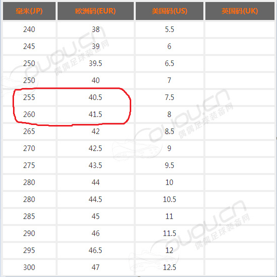 為什麼nike沒有415碼的鞋子nike為什麼沒有415碼