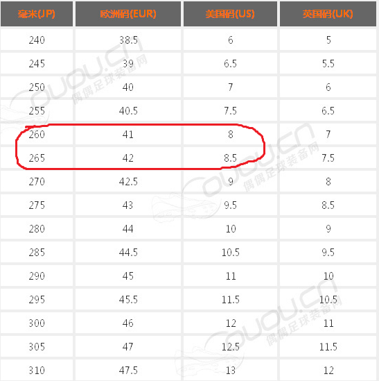 为什么nike没有415码的鞋子nike为什么没有415码