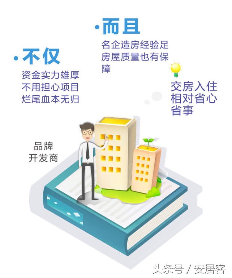 购房技巧,推荐团购房技巧