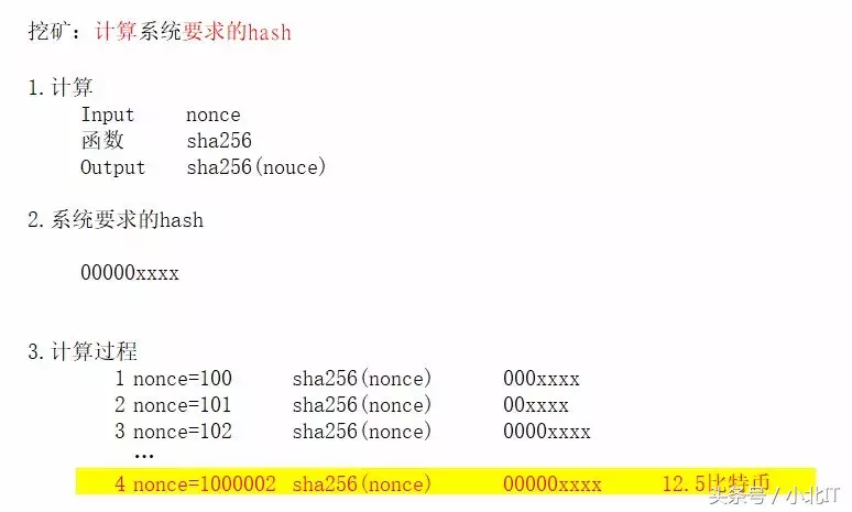 区块链实战开发系列课程之打造专属虚拟货币