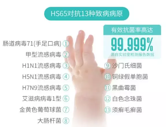 12星座洁癖排行榜出炉!原来不只处女座妈妈有洁癖