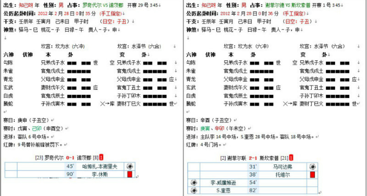 周易预测足球比赛为什么不准(周易探秘（1）)