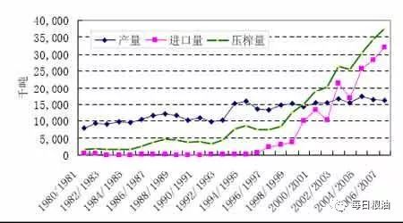 黄豆产地,黄豆产地中国哪里最好