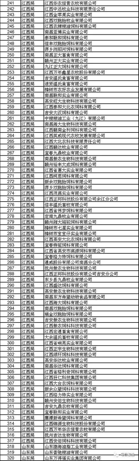 黃豆產地,黃豆產地中國哪里最好