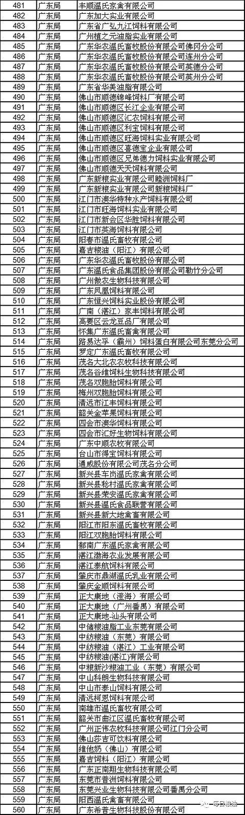 黃豆產地,黃豆產地中國哪里最好