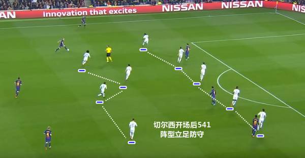 巴萨对切尔西(复盘巴萨vs切尔西：十人加一神 防守看教练)