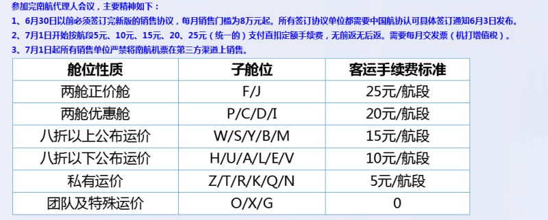 南航新政：将暂停前后返　按航段定额支付