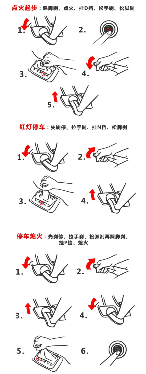 95%的人不懂！自动挡停车、起步的正确姿势