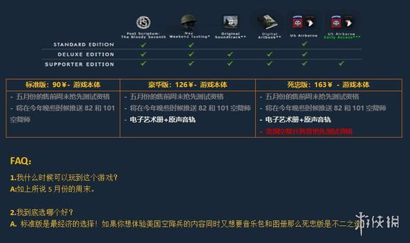 《战争附言》购买游戏版本介绍 买什么版本好？
